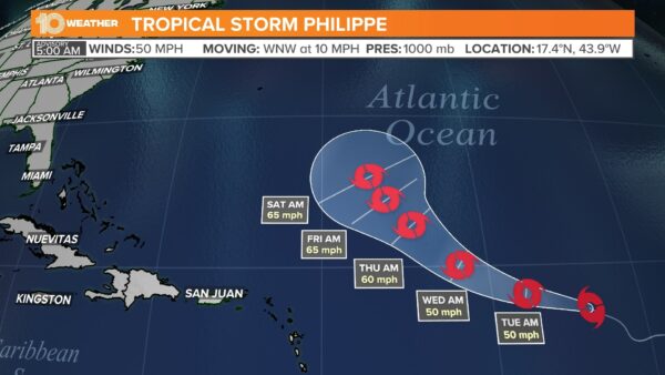 Tropical Storm Philippe Maintains Course in Atlantic; NHC Vigilant on Two Disturbances